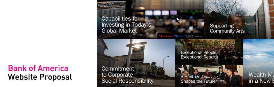 Bank of America Enterprise Site