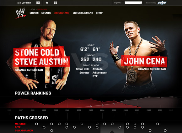 wwe redesign image 3